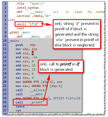 Assembly listing (gcc -S -masm=intel test.c)