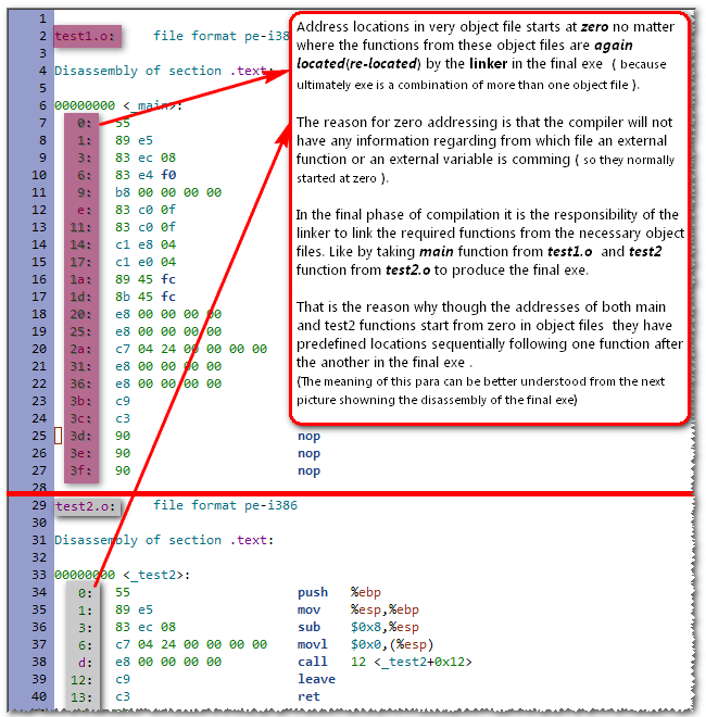 Opcodes listing