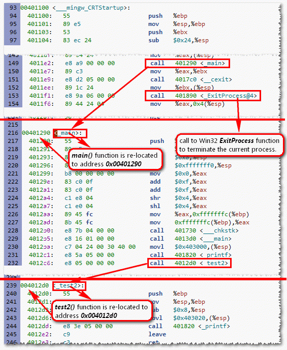 Opcodes listing